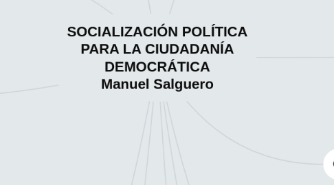 Mind Map: SOCIALIZACIÓN POLÍTICA PARA LA CIUDADANÍA DEMOCRÁTICA Manuel Salguero