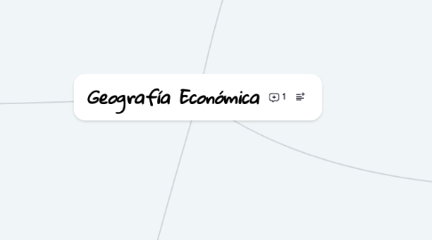 Mind Map: Geografía Económica