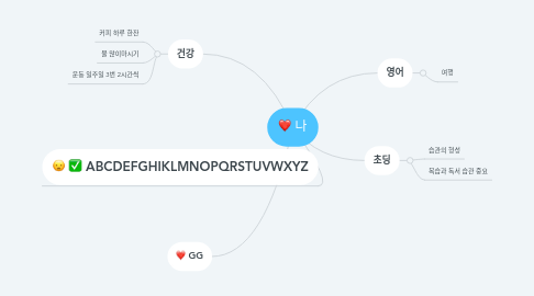 Mind Map: 나