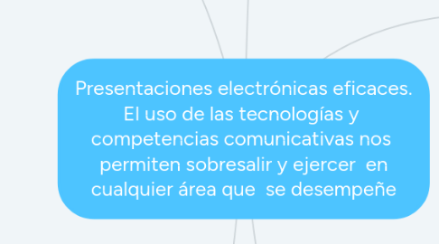 Mind Map: Presentaciones electrónicas eficaces. El uso de las tecnologías y competencias comunicativas nos permiten sobresalir y ejercer en cualquier área que se desempeñe