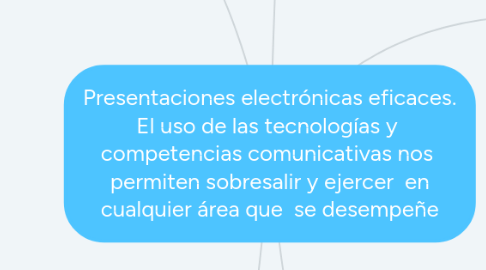 Mind Map: Presentaciones electrónicas eficaces. El uso de las tecnologías y  competencias comunicativas nos  permiten sobresalir y ejercer  en cualquier área que  se desempeñe