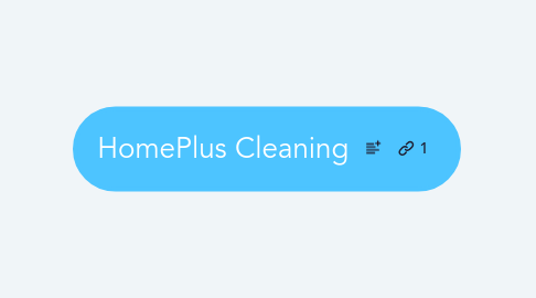 Mind Map: HomePlus Cleaning