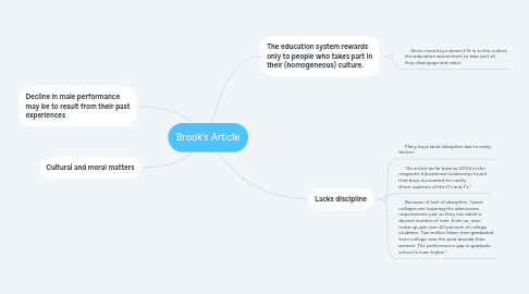 Mind Map: Brook's Article