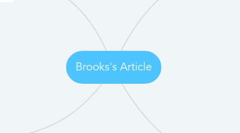 Mind Map: Brooks's Article