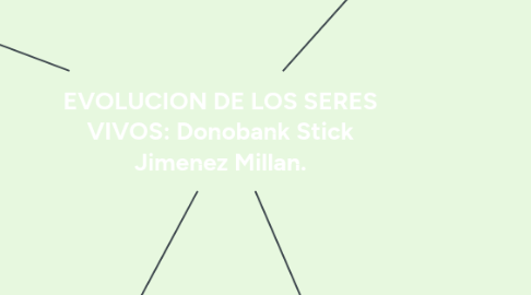 Mind Map: EVOLUCION DE LOS SERES VIVOS: Donobank Stick Jimenez Millan.