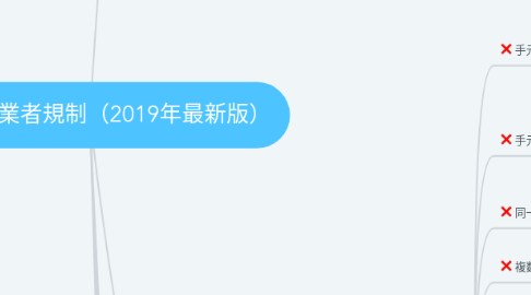 Mind Map: メルカリ業者規制(2019年最新版)