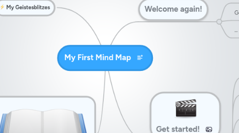 Mind Map: My First Mind Map