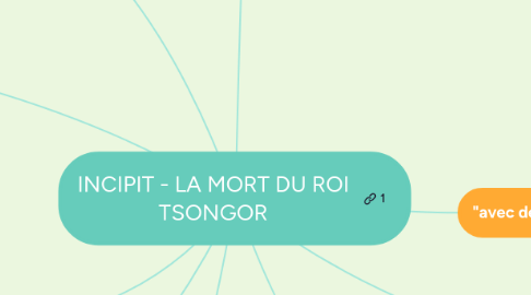 Mind Map: INCIPIT - LA MORT DU ROI TSONGOR