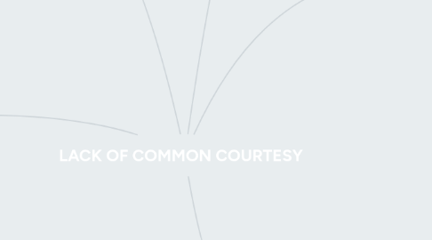 Mind Map: LACK OF COMMON COURTESY