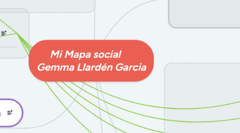 Mind Map: Mi Mapa social      Gemma Llardén Garcia