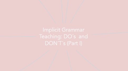 Mind Map: Implicit Grammar Teaching: DO´s  and DON´T´s (Part I)