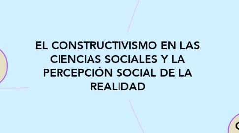 Mind Map: EL CONSTRUCTIVISMO EN LAS CIENCIAS SOCIALES Y LA PERCEPCIÓN SOCIAL DE LA REALIDAD