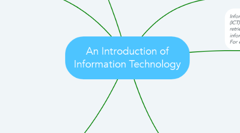 Mind Map: An Introduction of Information Technology