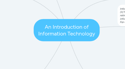 Mind Map: An Introduction of Information Technology