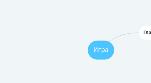 Mind Map: Игра