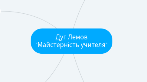 Mind Map: Дуг Лемов "Майстерність учителя"