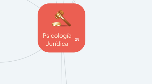 Mind Map: Psicología Jurídica