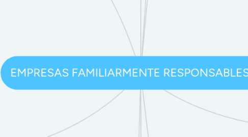 Mind Map: EMPRESAS FAMILIARMENTE RESPONSABLES