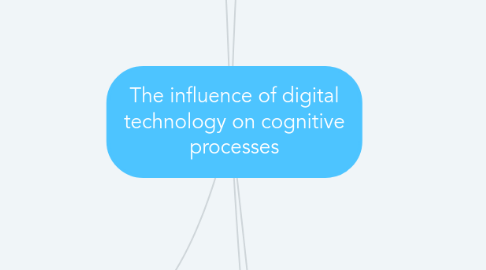 Mind Map: The influence of digital technology on cognitive processes