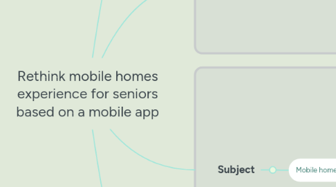 Mind Map: Rethink mobile homes experience for seniors based on a mobile app