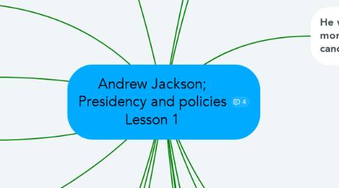 Mind Map: Andrew Jackson; Presidency and policies Lesson 1
