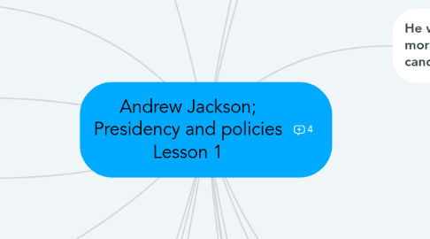 Mind Map: Andrew Jackson; Presidency and policies Lesson 1