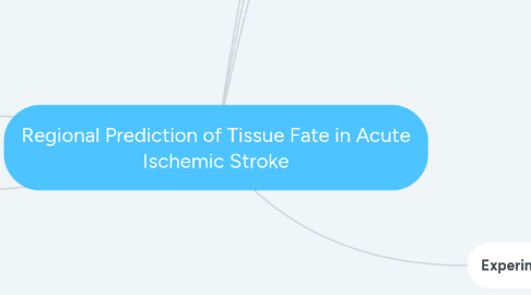 Mind Map: Regional Prediction of Tissue Fate in Acute Ischemic Stroke