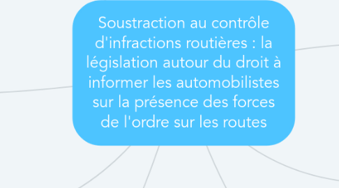 Mind Map: Soustraction au contrôle d'infractions routières : la législation autour du droit à informer les automobilistes sur la présence des forces de l'ordre sur les routes