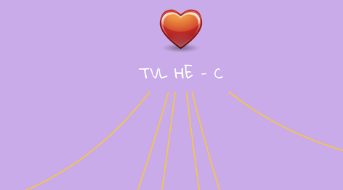 Mind Map: TVL HE - C