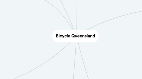 Mind Map: Bicycle Queensland