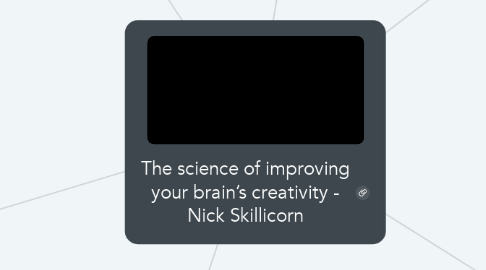 Mind Map: The science of improving your brain’s creativity - Nick Skillicorn