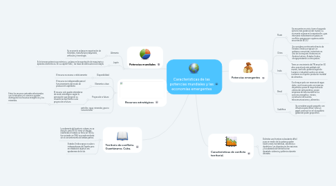 Mind Map: Características de las potencias mundiales y las economías emergentes