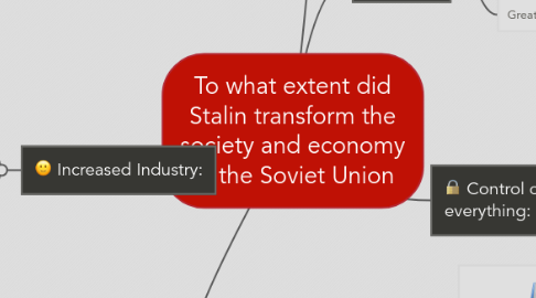 Mind Map: To what extent did Stalin transform the society and economy of the Soviet Union