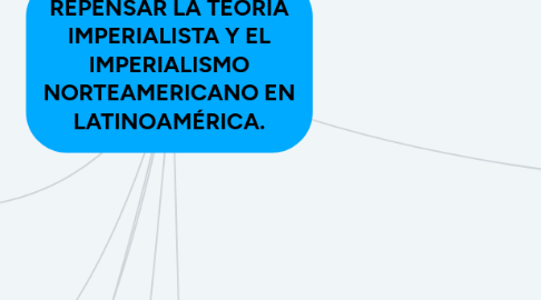 Mind Map: REPENSAR LA TEORÍA IMPERIALISTA Y EL IMPERIALISMO NORTEAMERICANO EN LATINOAMÉRICA.