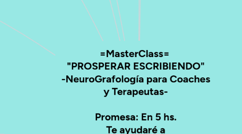 Mind Map: =MasterClass=  "PROSPERAR ESCRIBIENDO" -NeuroGrafología para Coaches y Terapeutas-  Promesa: En 5 hs. Te ayudaré a Descubrir QUÉ Puede hacer POR y PARA Tí  la NeuroGrafología Oferta €497,-  Valor real: €1997,-