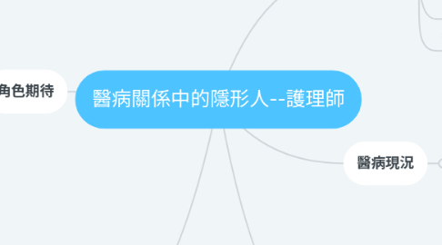 Mind Map: 醫病關係中的隱形人--護理師