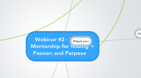 Mind Map: Webinar #2 - Youth Mentorship for finding Passion and Purpose