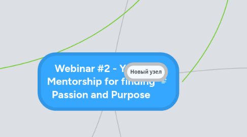 Mind Map: Webinar #2 - Youth Mentorship for finding Passion and Purpose