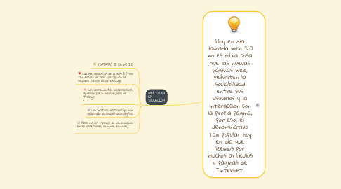 Mind Map: Hoy en día llamada web 2.0 no es otra cosa que las nuevas páginas web, permiten la sociabilidad entre sus usuarios y la interacción con la propia página, por eso, el denominativo tan popular hoy en día que leemos por muchos artículos y páginas de Internet.