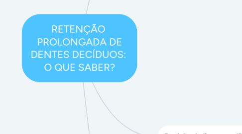 Mind Map: RETENÇÃO  PROLONGADA DE DENTES DECÍDUOS:  O QUE SABER?