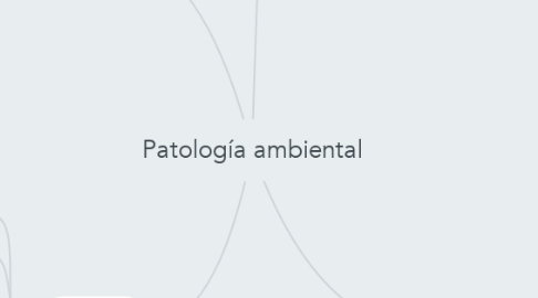 Mind Map: Patología ambiental