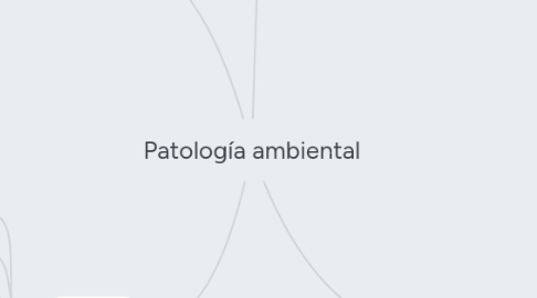 Mind Map: Patología ambiental