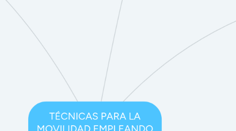 Mind Map: TÉCNICAS PARA LA MOVILIDAD EMPLEANDO AUTOASISTENCIA Y ASISTENCIA MECÁNICA