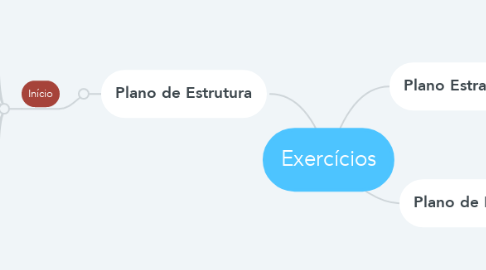 Mind Map: Exercícios