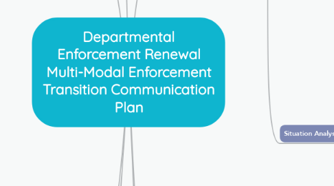Mind Map: Departmental Enforcement Renewal Multi-Modal Enforcement Transition Communication Plan