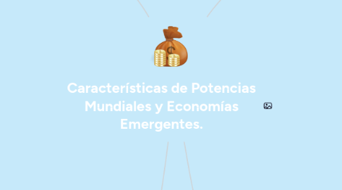 Mind Map: Características de Potencias Mundiales y Economías Emergentes.