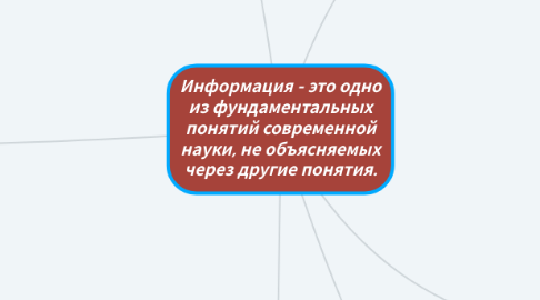 Mind Map: Информация - это одно из фундаментальных понятий современной науки, не объясняемых через другие понятия.