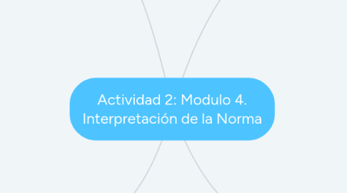 Mind Map: Actividad 2: Modulo 4. Interpretación de la Norma