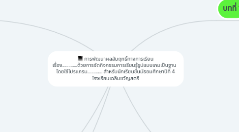 Mind Map: การพัฒนาผลสัมฤทธิ์ทางการเรียน เรื่อง…………..ด้วยการจัดกิจกรรมการเรียนรู้รูปแบบเกมเป็นฐาน โดยใช้โปรแกรม………….. สำหรับนักเรียนชั้นมัธยมศึกษาปีที่ 4 โรงเรียนเฉลิมขวัญสตรี