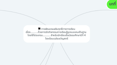 Mind Map: การพัฒนาผลสัมฤทธิ์ทางการเรียน เรื่อง…………..ด้วยการจัดกิจกรรมการเรียนรู้รูปแบบเกมเป็นฐาน   โดยใช้โปรแกรม………….. สำหรับนักเรียนชั้นมัธยมศึกษาปีที่ 4 โรงเรียนเฉลิมขวัญสตรี